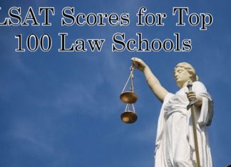 Average-LSAT-Scores