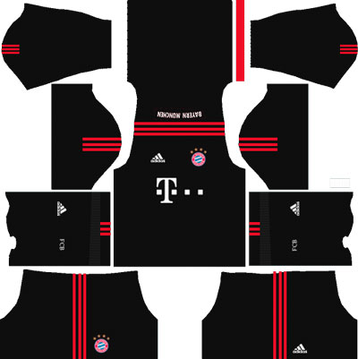 Bayern Munich Goalkeeper Home Kit