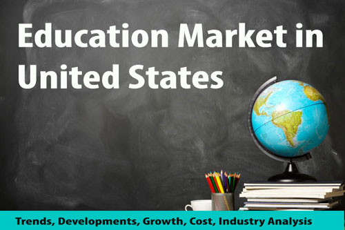 Education Market in US