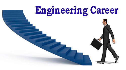 Engineering-Career