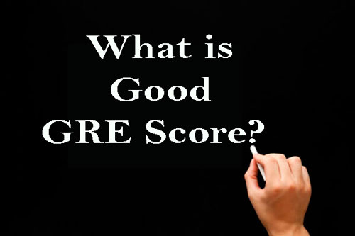 GRE Score