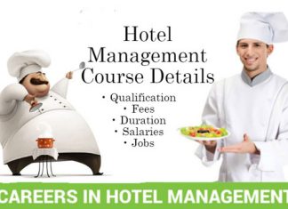 Hotel-Management-Course-Details