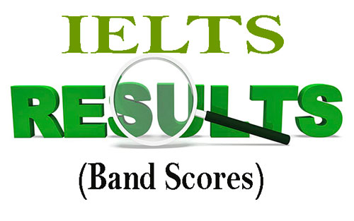 IELTS Results