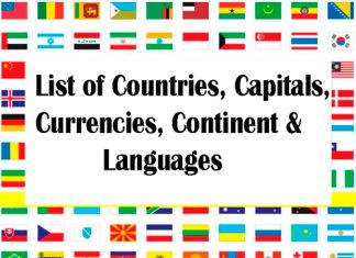 List of Countries Capitals Currencies Continent & Languages
