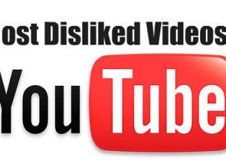 Most Disliked YouTube Videos