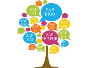 SAP-Modules-List