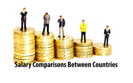 Salary Comparisons Between Countries